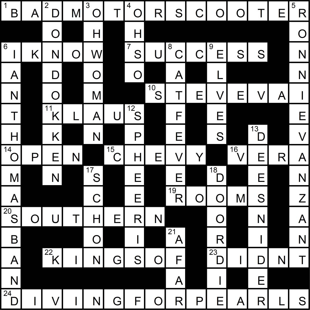 Crossword puzzle issue 4