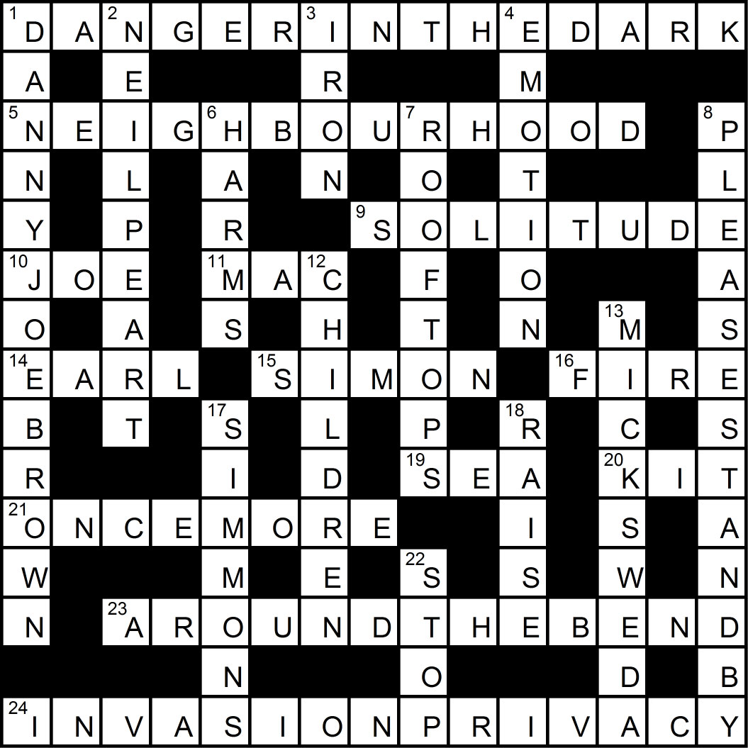 Crossword puzzle issue 2